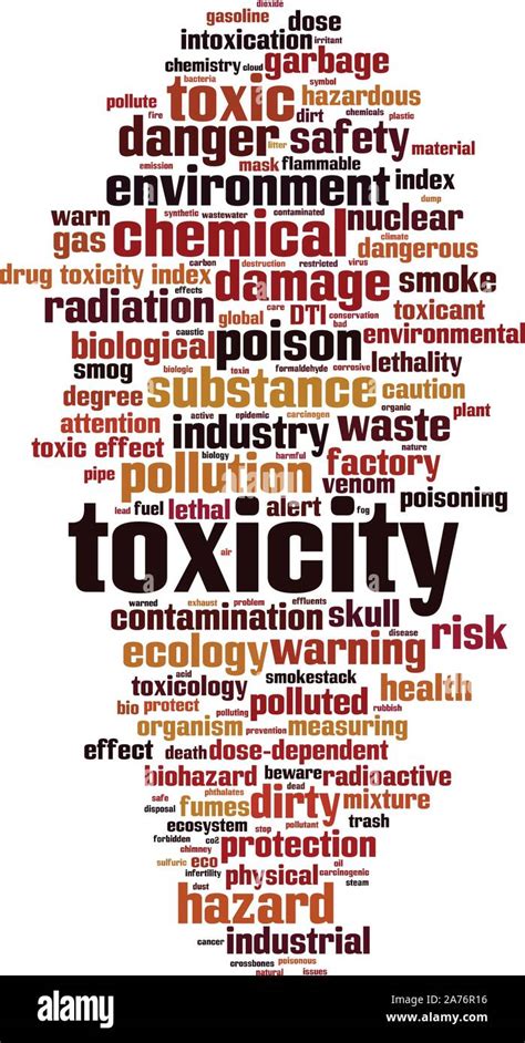 Toxicity Word Cloud Concept Collage Made Of Words About Toxicity