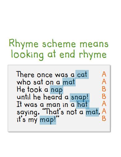 Rhyme Scheme Examples Pdf