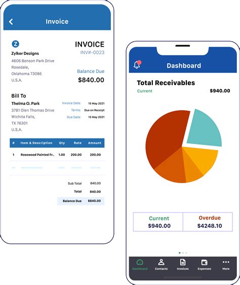 Pricing Its Free Zoho Invoice