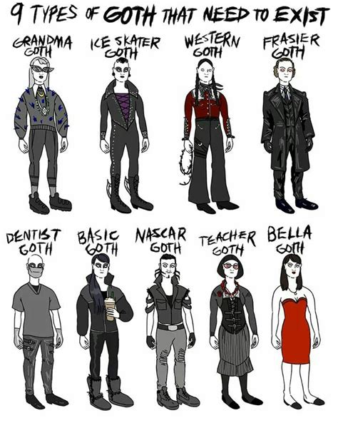 Types Of Goth Goth Humor Goth Memes Goth Subculture