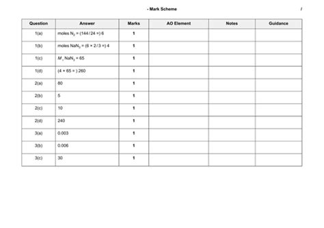 Stoichiometry Moles Cie Igcse Chemistry Lesson Powerpoints Teaching Resources