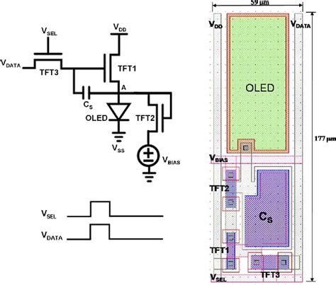 Figure 1 From A Novel Voltage Driving Method Using 3 Tft Pixel Circuit For Amoled Semantic Scholar