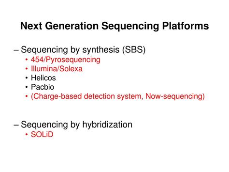 Pyrosequencing 454