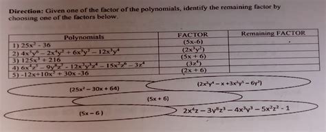 Solved Direction Given One Of The Factor Of The Polynomials Identify