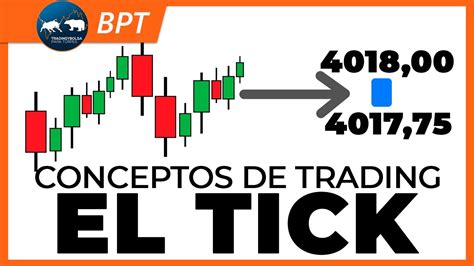 Qué es el TICK Píldoras de trading YouTube