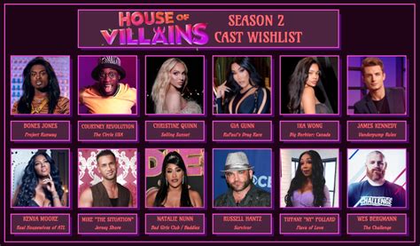 HOUSE OF VILLAINS: S2 Cast Wishlist : r/HouseOfVillains