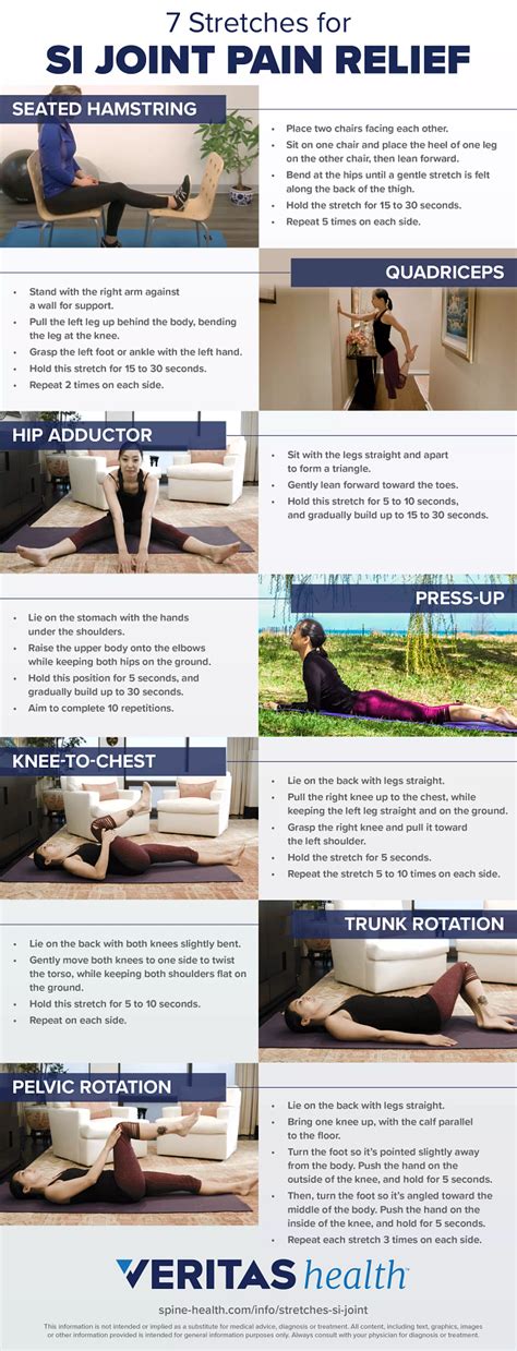 7 Stretches for SI Joint Pain Relief Infographic | Spine-health