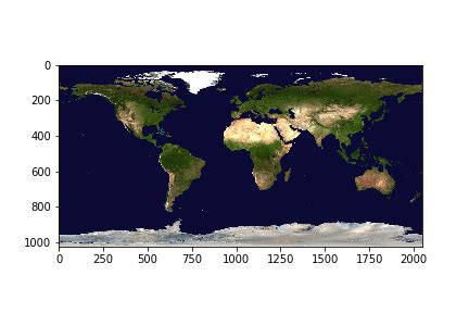 Visualizing Tiff File Using Matplotlib And Gdal Using Python