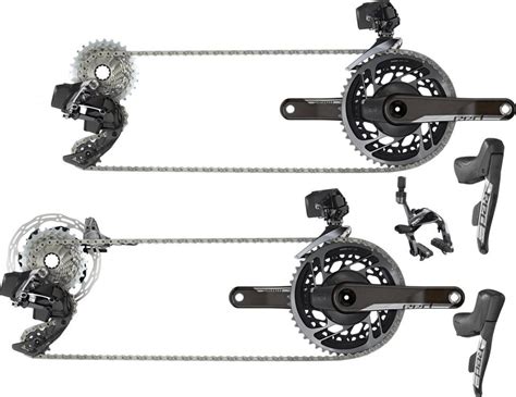 Your complete guide to SRAM road bike groupsets | road.cc