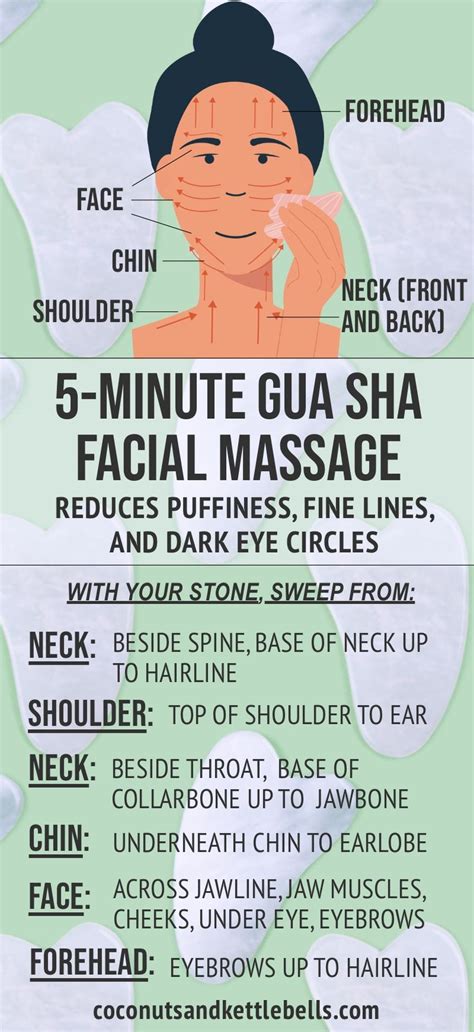 Gua sha facial massage tutorial benefits and tools – Artofit