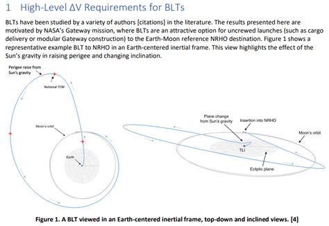 Mission Design Is There A Fairly Detailed Outline Of Capstone S