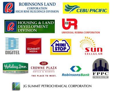 Robinsons Land Corporation Philippine Condominiums About Robinsons Land