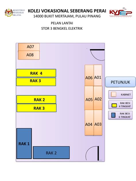 Pelan Lantai Stor Bengkel Elektrik Pdf