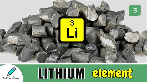 Lithium Chemical Element 🔋 Periodic Table Properties Uses And More Youtube