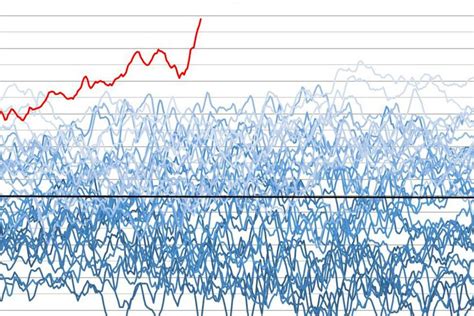 Xataka On Twitter El Atl Ntico Sigue Rompiendo R Cords De Temperatura