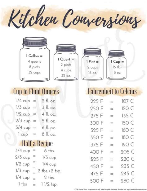 Pin On Printable Conversion Charts