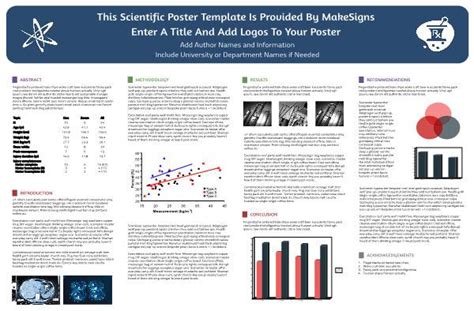 Mehtech I Will Design Your Scientific Poster For 5 On Fiverr