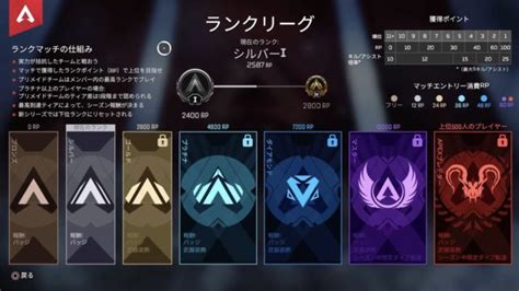 【apex Legends】ランク戦の仕様と報酬を解説 フクのゲーム部屋