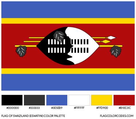 History Meaning Color Codes Pictures Of Swaziland Flag Off