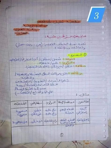 Bac Lettres عربية منهجية تحليل نص قصصي من قسم الرحلة