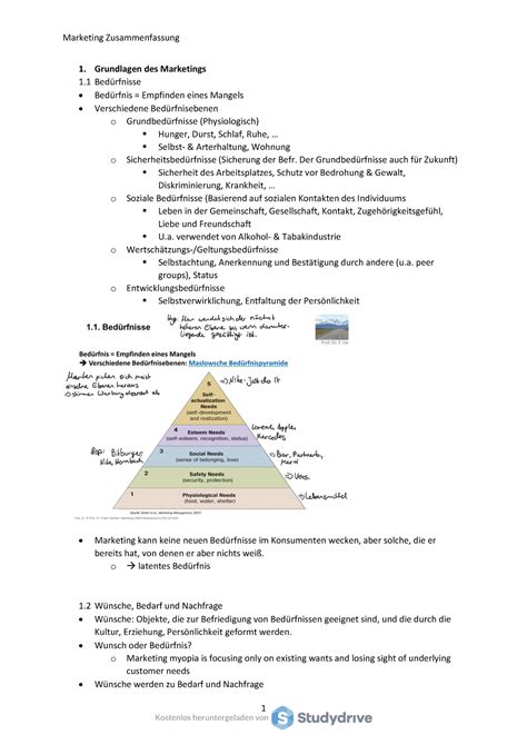 Zusammenfassung Marketing Für Klausur 1 Grundlagen des