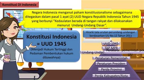 Ppt Perumusan Dan Pengesahan Uud Nri Pptx