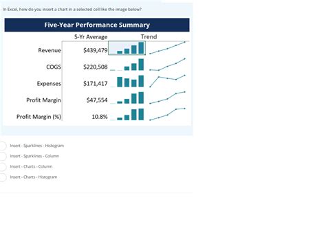 Solved In Excel, how do you insert a chart in a selected | Chegg.com