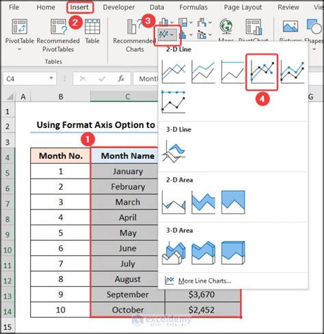 How To Set Intervals On Excel Charts Suitable Examples