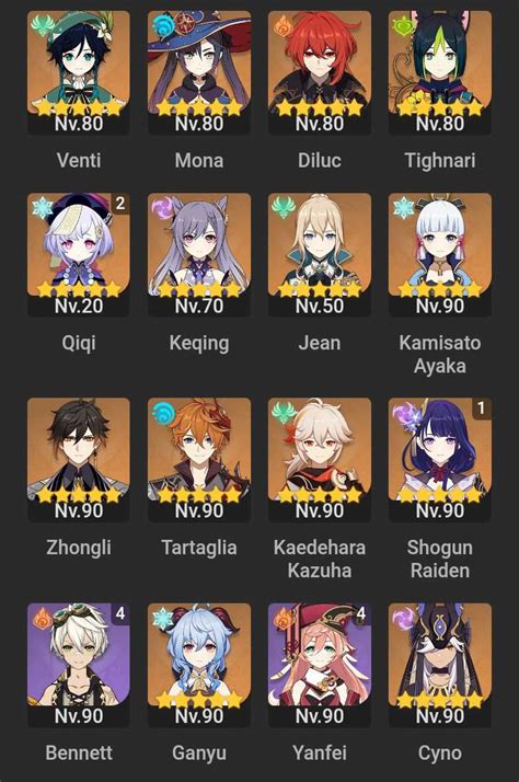 Esses São Meu Personagens 5 Quantos Vcs Tem • Genshin Impact Ptbr