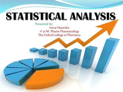 Statistical Analysis By Iswar