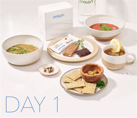 Prolon 5 Day Fasting Mimicking Nutrition Prolon® Fast