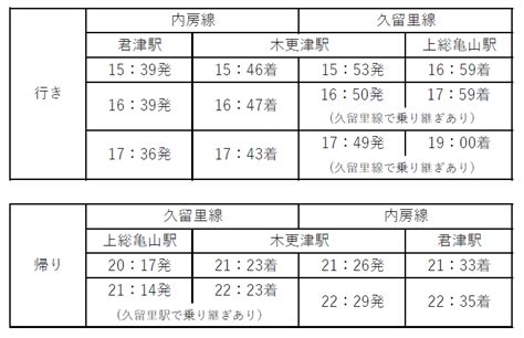 亀山湖上祭・君津市民花火大会 君津市観光協会