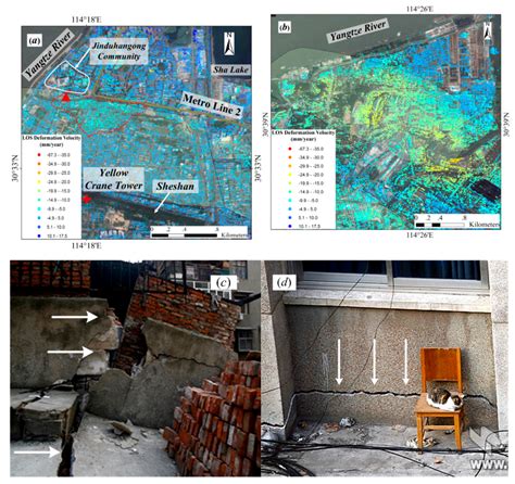 Remote Sensing Free Full Text Spatiotemporal Characterization Of