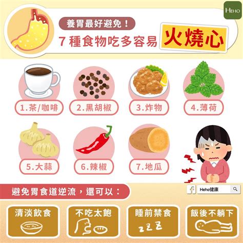 7種食物吃多容易「火燒心」，養胃最好避免 Heho健康 Line Today