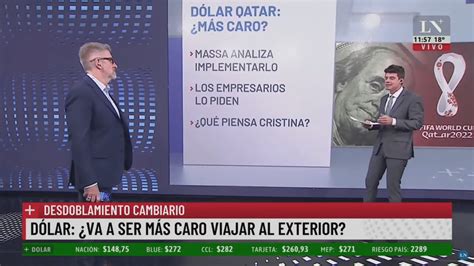 Dólar Catar La Propuesta De Devaluación Que Analiza El Equipo De