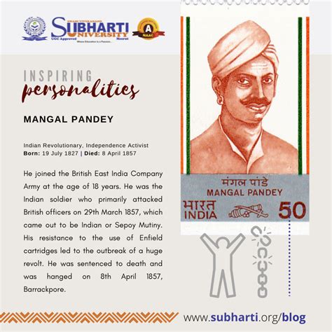 Mangal Pandey – Subharti Blog