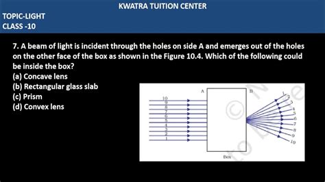 7 A Beam Of Light Is Incident Through The Holes On Side A And Emerges