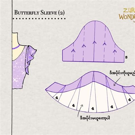 Types Of Butterfly Sleeve Pattern In Blouse Pattern Sewing