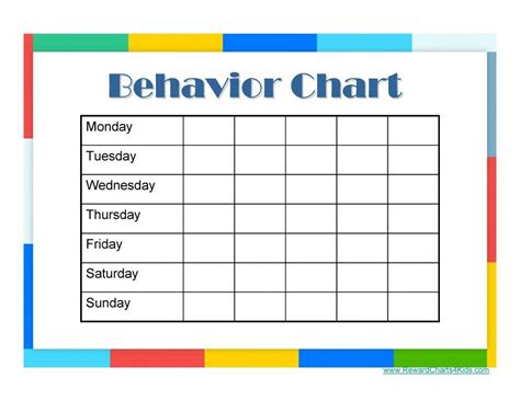 Good Behavior Chart Template