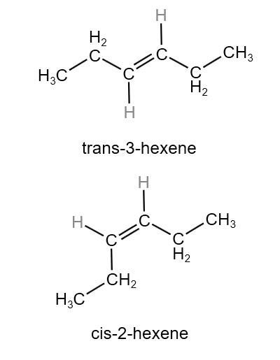 Hexene Isomers