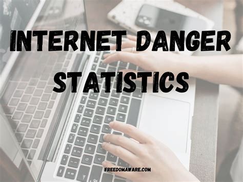 100 Important Internet Dangers Statistics To Know In 2025