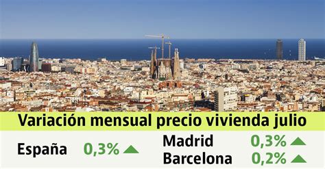 El Precio De La Vivienda Usada En España Sube Un 53 Interanual En Julio Así Ha Variado En Tu