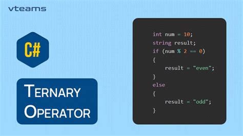 C Ternary Operator Offering A Concise And Powerful Solution