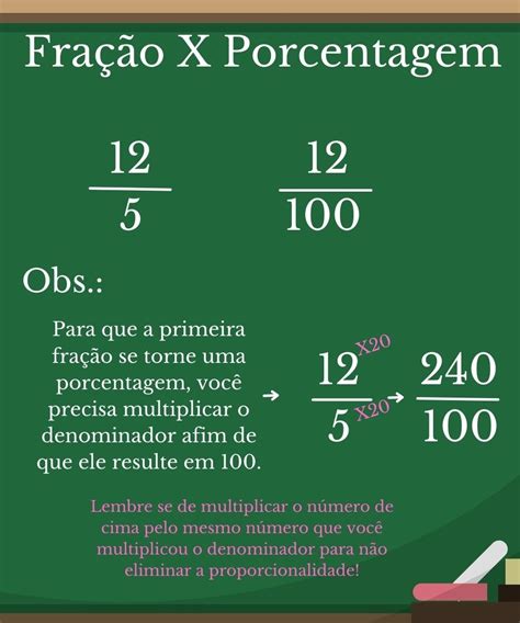 Como Calcular Porcentagem De Um Determinado Valor No Excel Templates