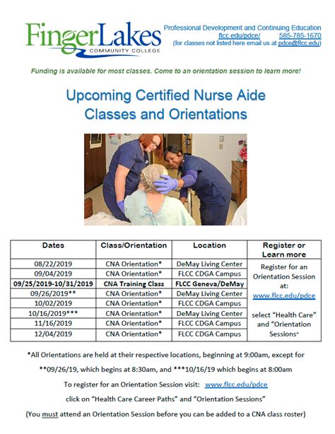 Upcoming Cna Orientations And Classes At Flcc Finger Lakes Works