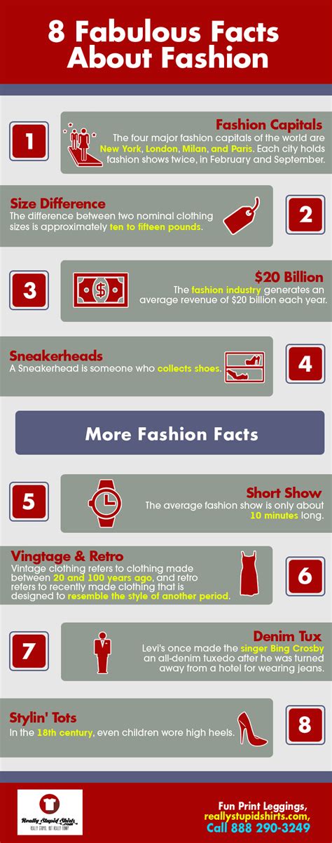 8 Fabulous Facts About Fashion Shared Info Graphics