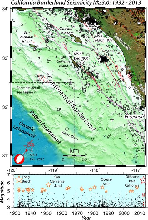 Top Panel Map Showing The Bathymetry And Topography From Ngdc And