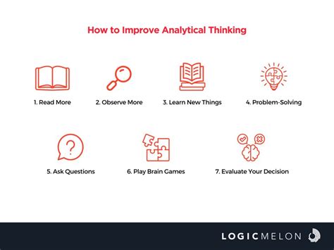 The Ultimate Guide To Analytical Thinking