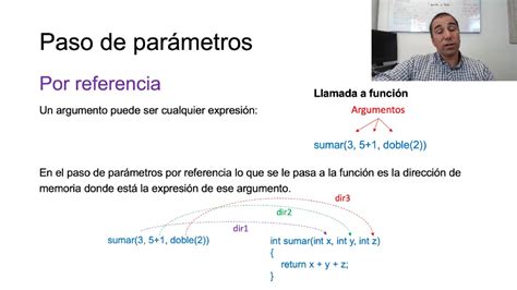 Paso De Parámetros Por Valor Y Por Referencia 2 7 Upv Youtube