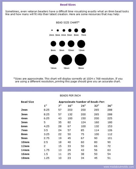 Seed Bead Sizes In Mm Chart